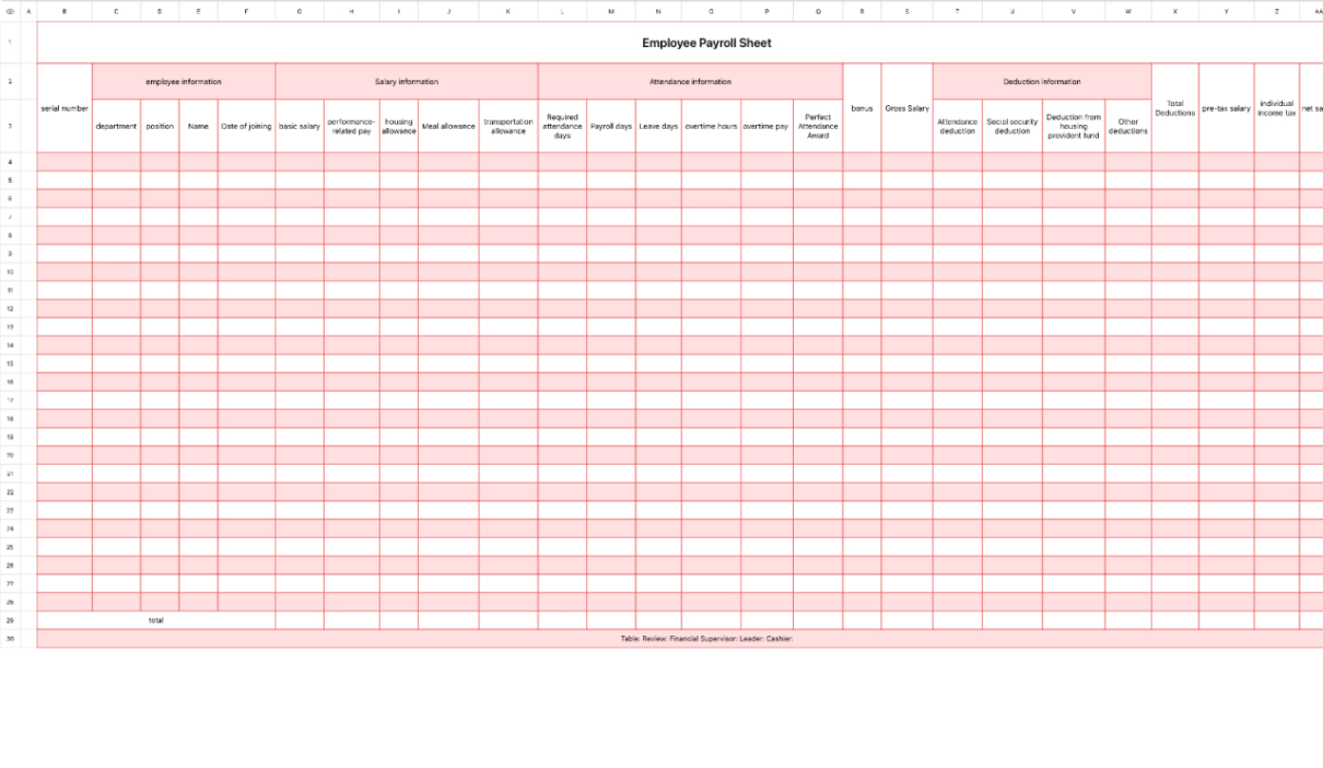 Employee Salary Table 4 1